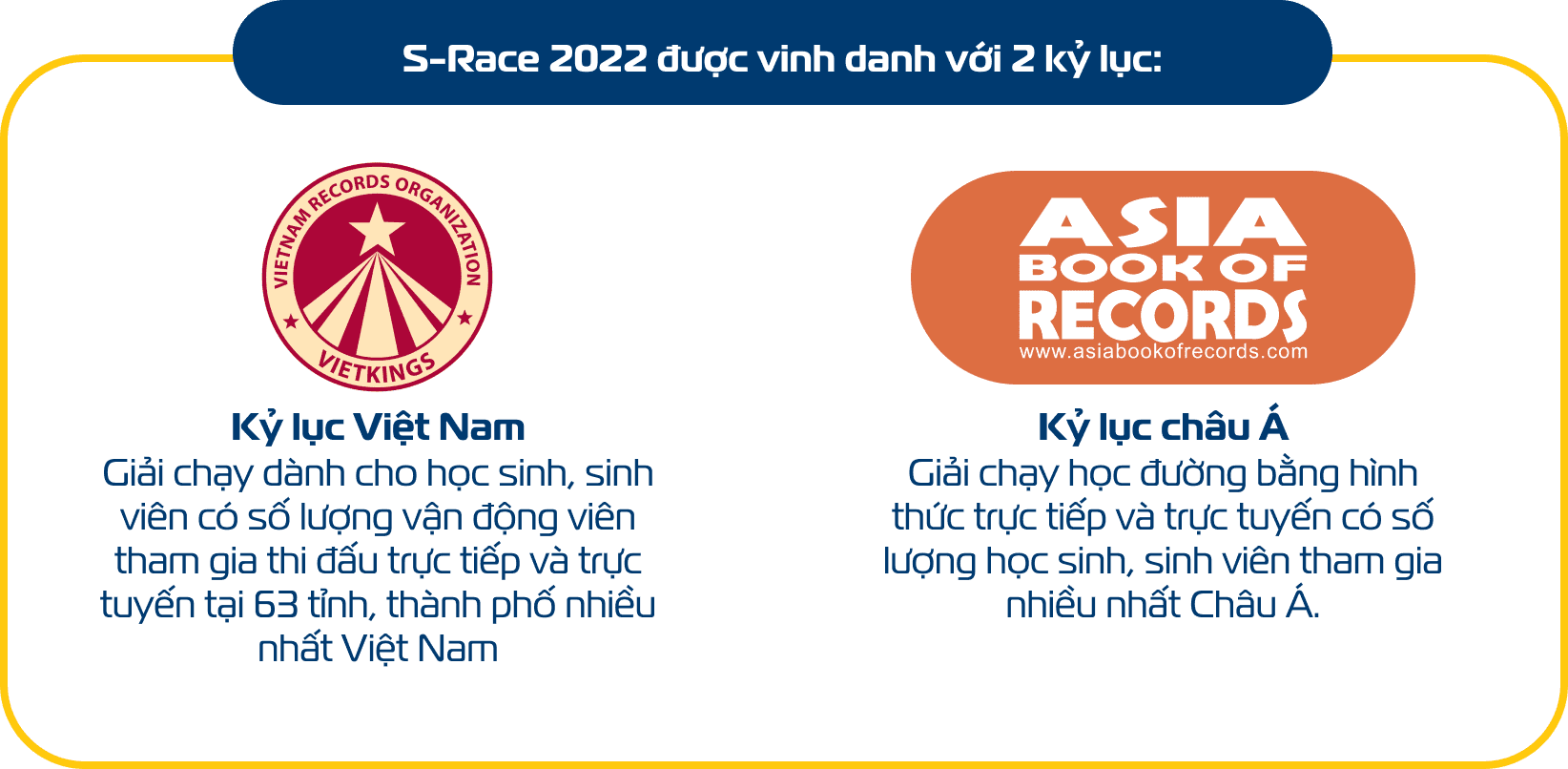 S-Race 2022
