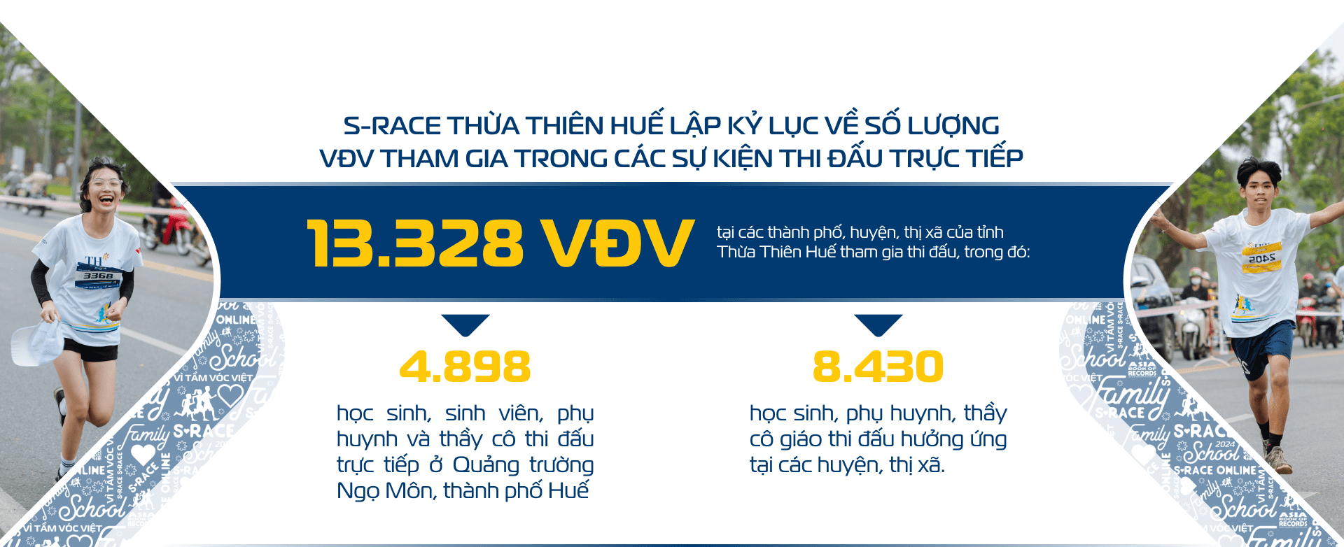 S-Race Thừa Thiên Huế 2024