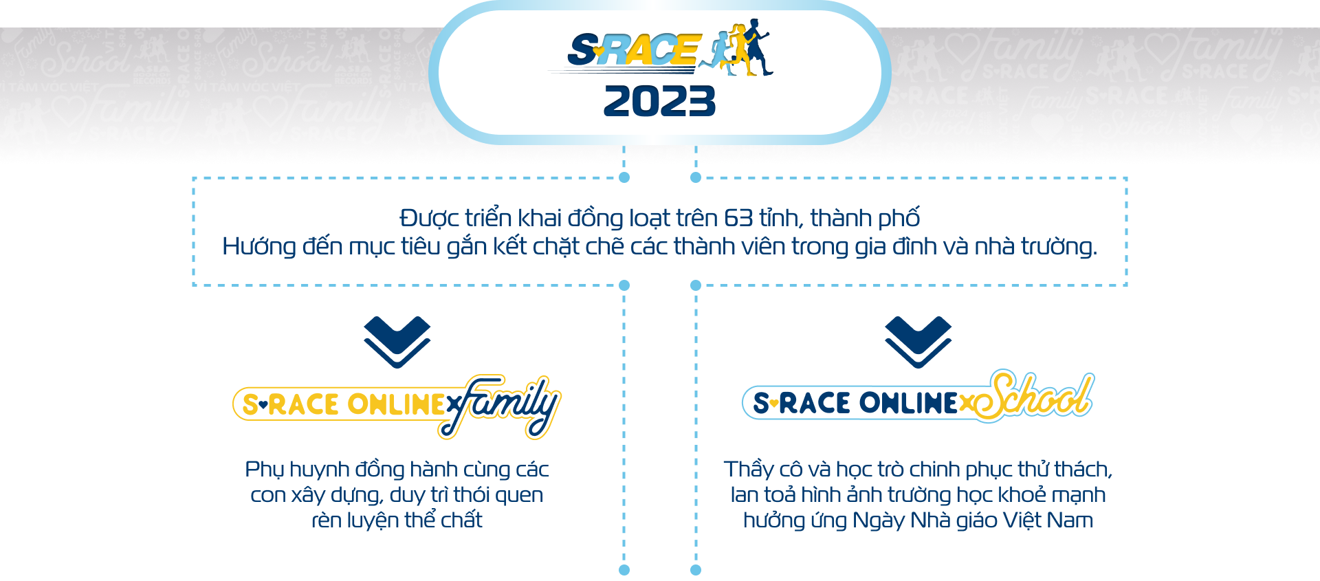 S-Race 2023