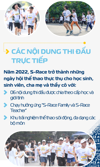 S-Race 2022