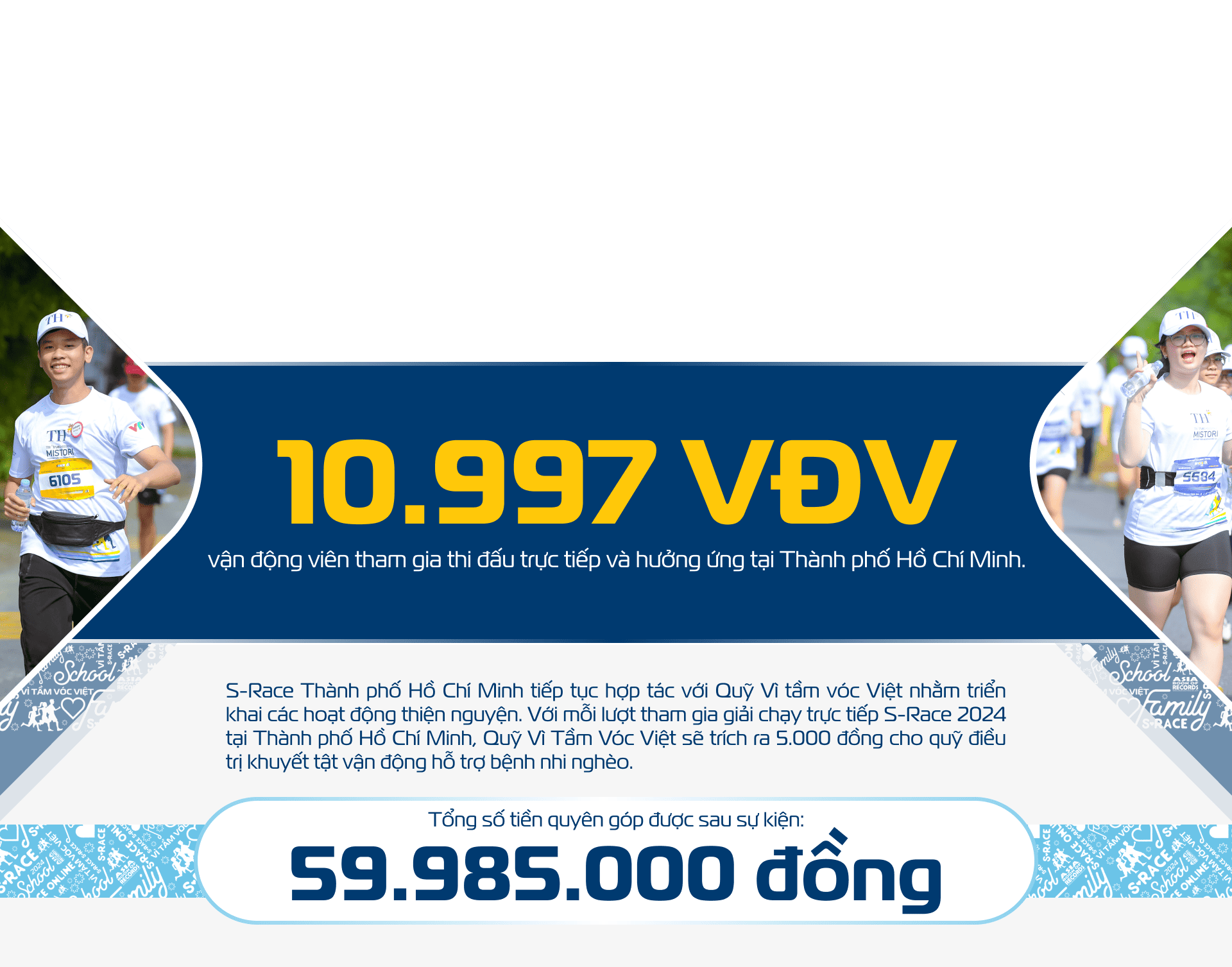 S-Race Hồ Chí Minh 2024 new